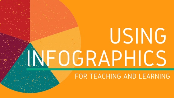 Getting Started Guide: Using Infographics for Teaching and Learning